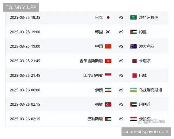 2026世界杯小组第一为何成为强队目标